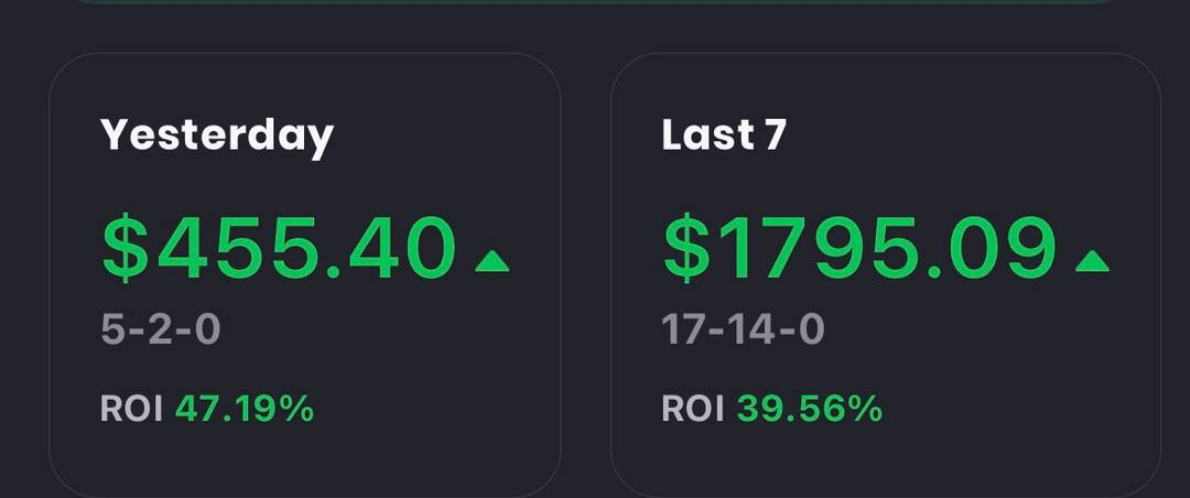 ConsistentDubz - NFL, NBA, NCAAM Picks Preview 1