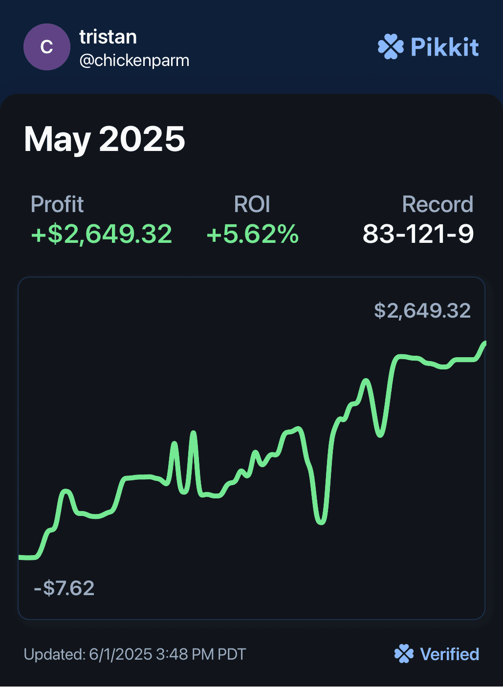 Parm DFS - MLB, NHL, NFL Picks Preview 1