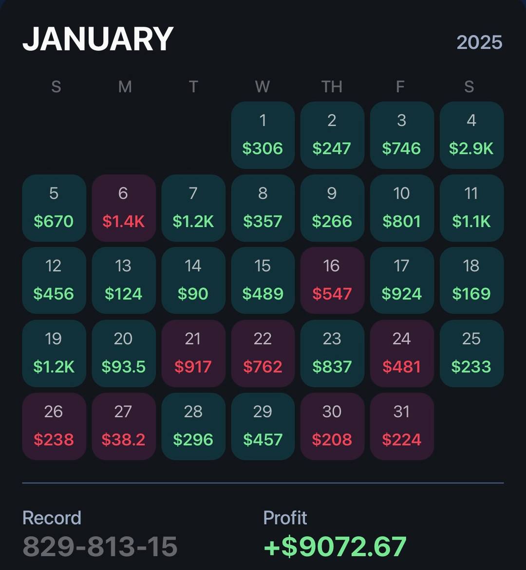 The Daily Hitman Discord - NCAAM, NBA, NFL Picks Preview 1